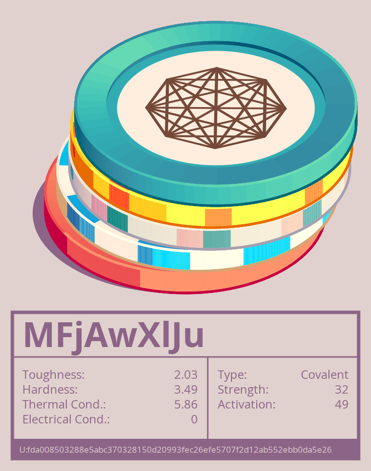 MFjAwXlJu molecule