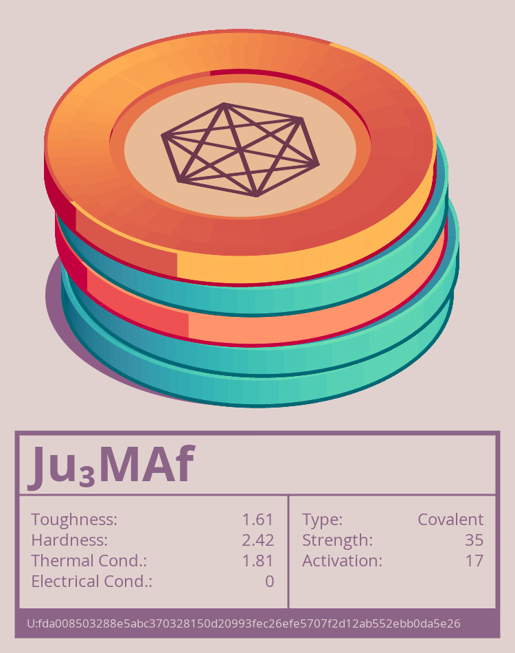 Ju₃MAf molecule