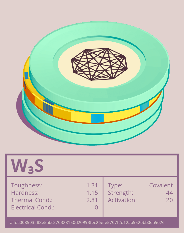 W₃S molecule