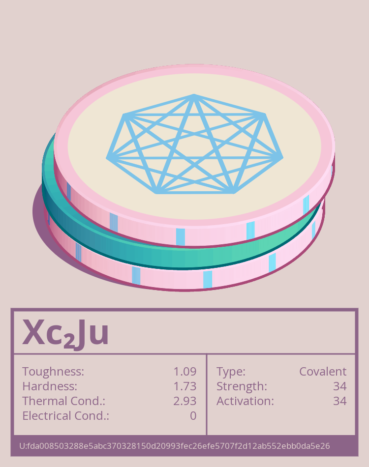 Xc₂Ju molecule