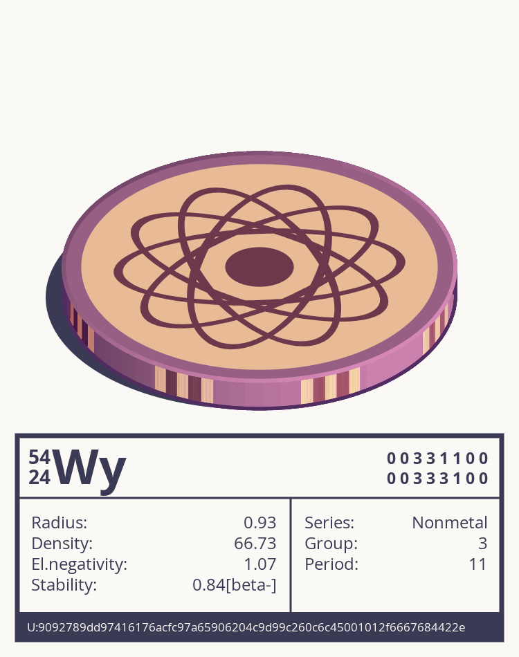 Wy otom