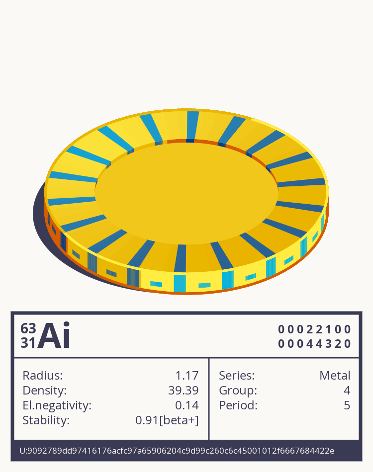 Ai otom
