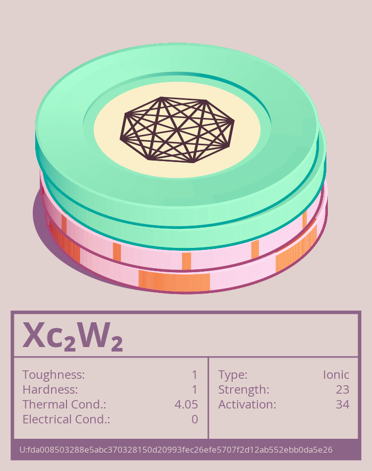 Xc₂W₂ molecule