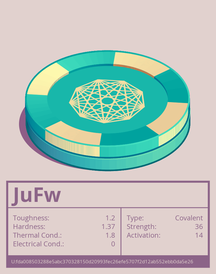 JuFw molecule