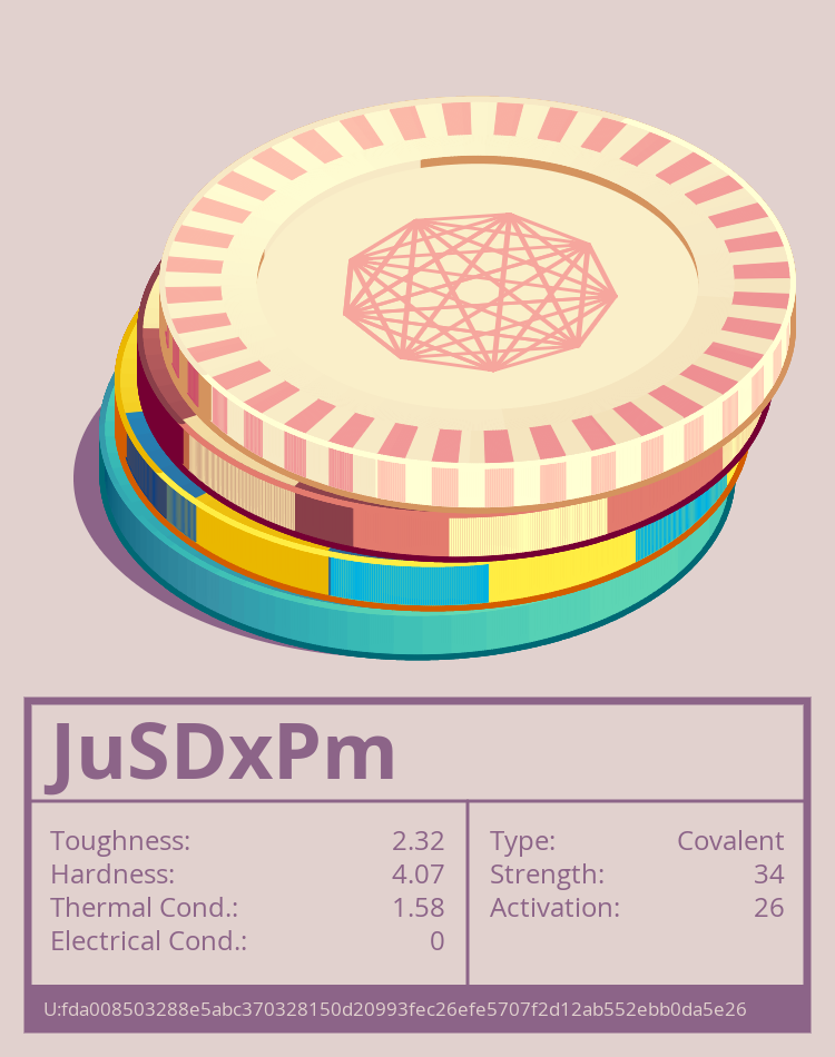 JuSDxPm molecule