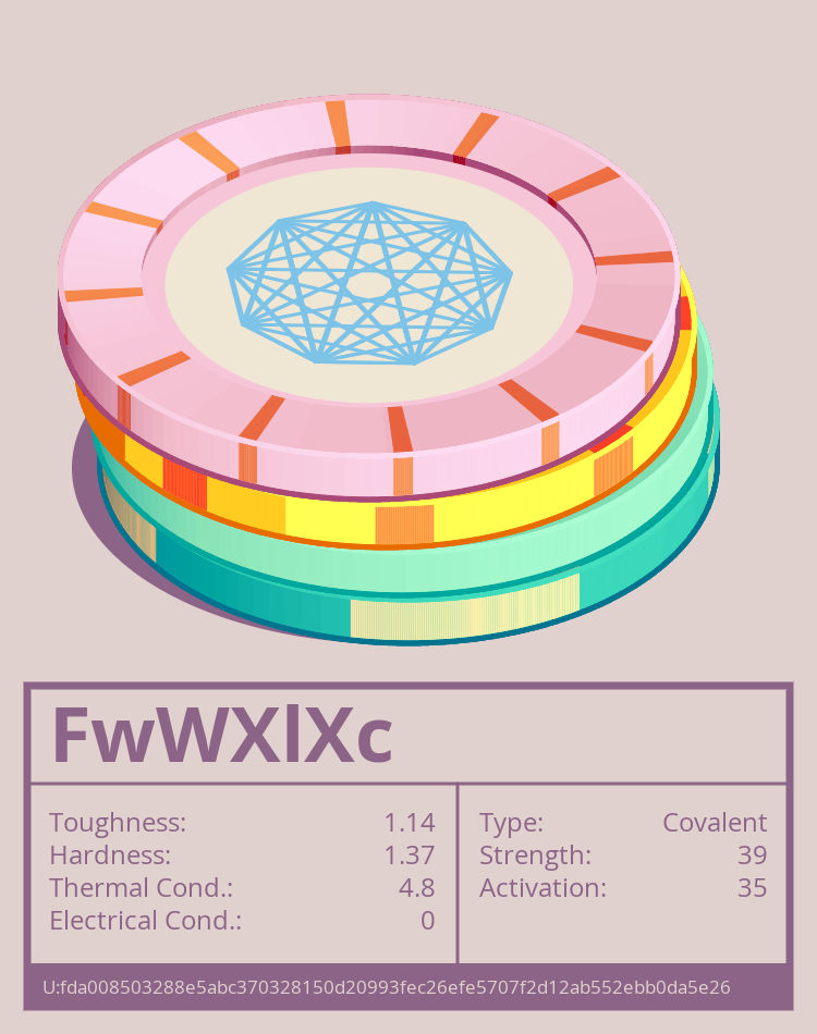 FwWXlXc molecule