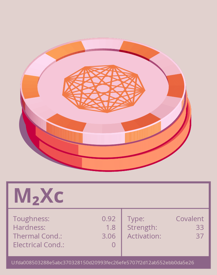 M₂Xc molecule