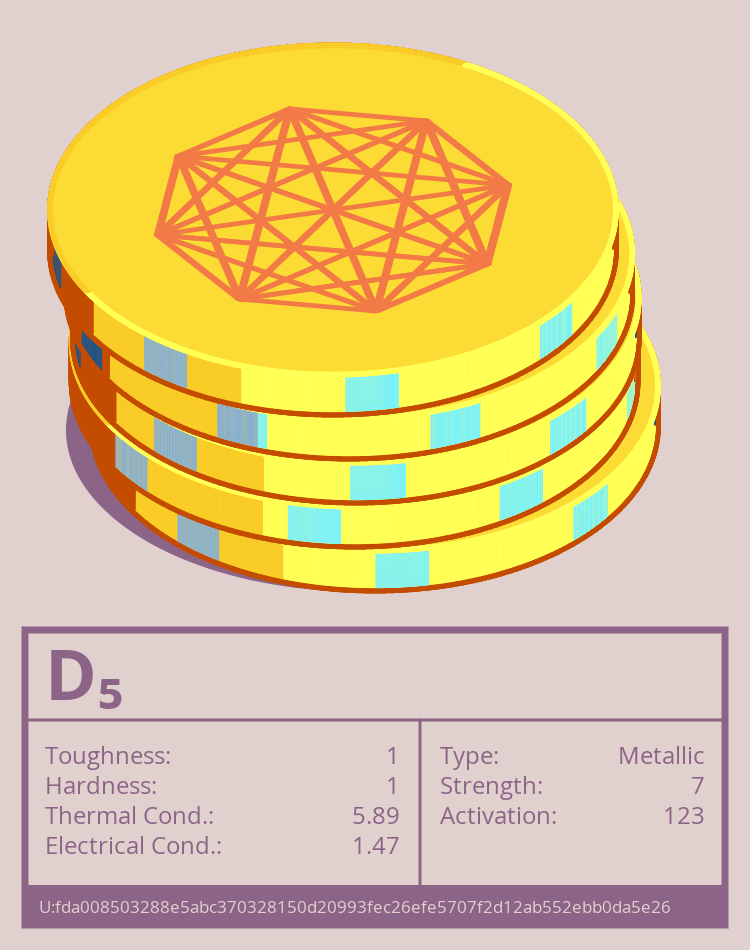 D₅ molecule