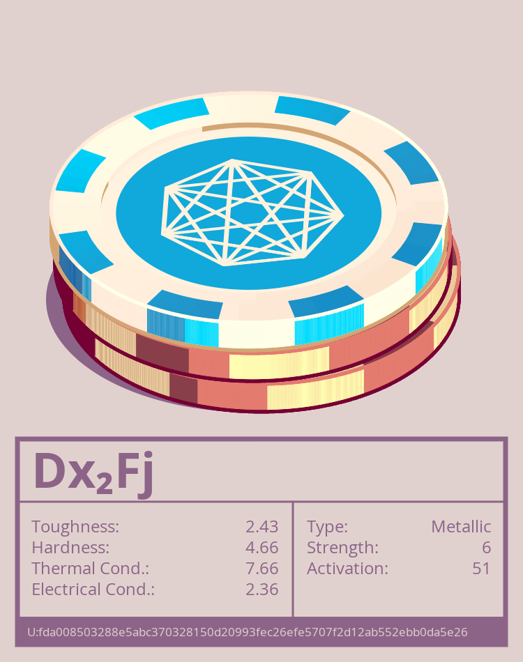 Dx₂Fj molecule