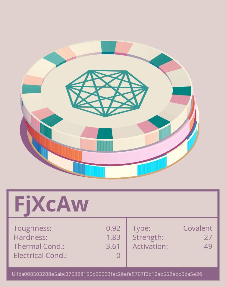 FjXcAw molecule