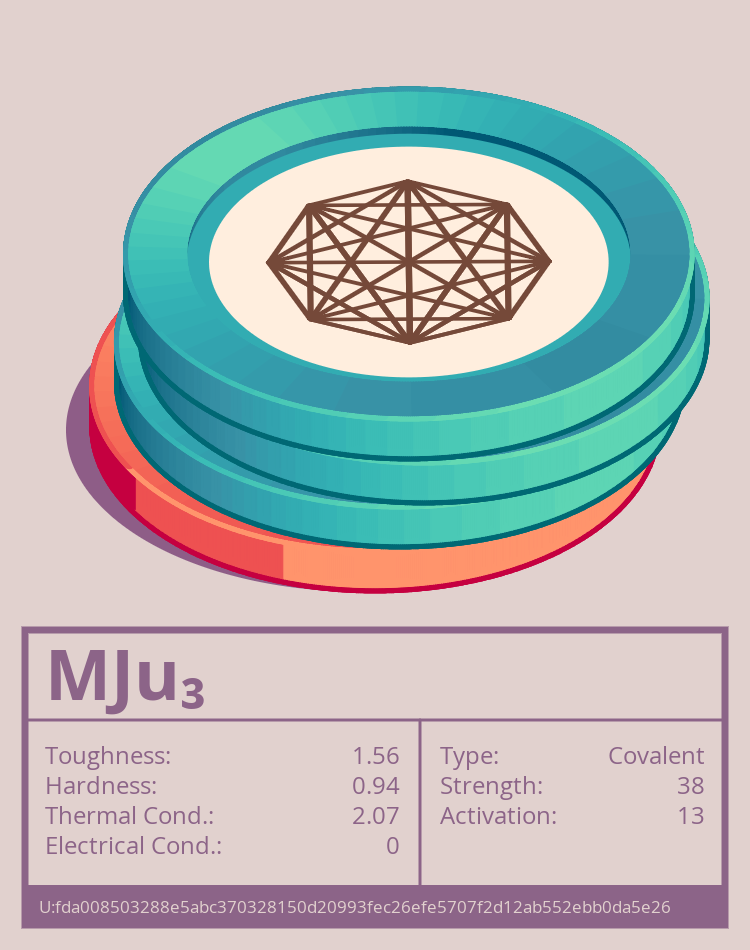MJu₃ molecule