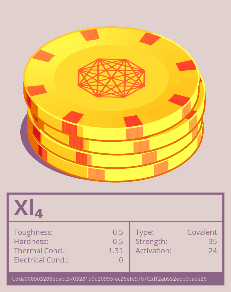 Xl₄ molecule
