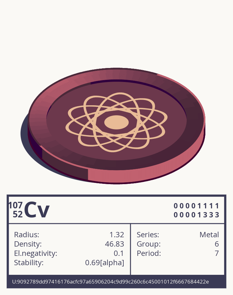 Cv otom