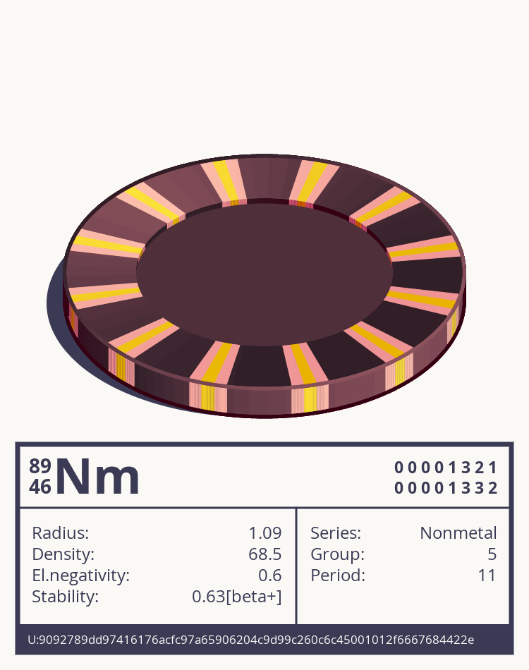 Nm otom