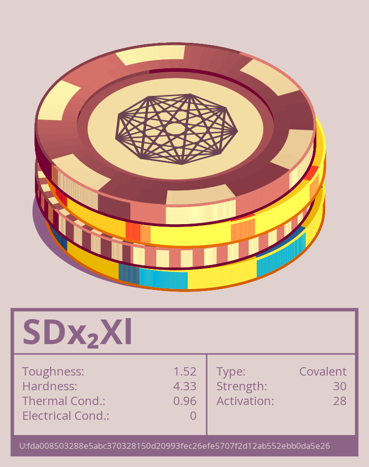 SDx₂Xl molecule