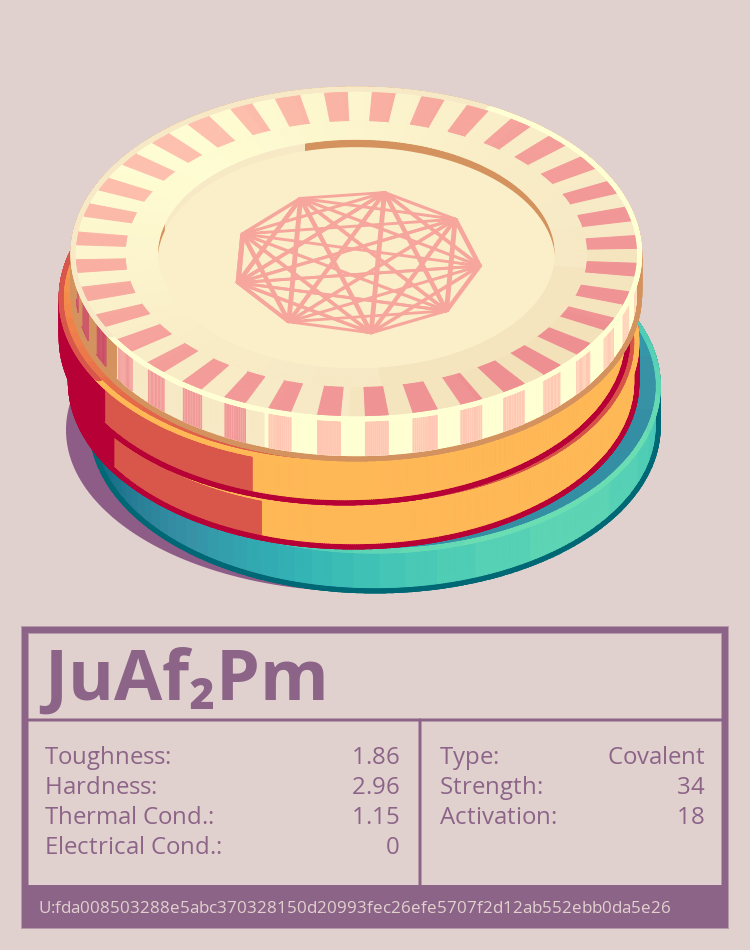 JuAf₂Pm molecule