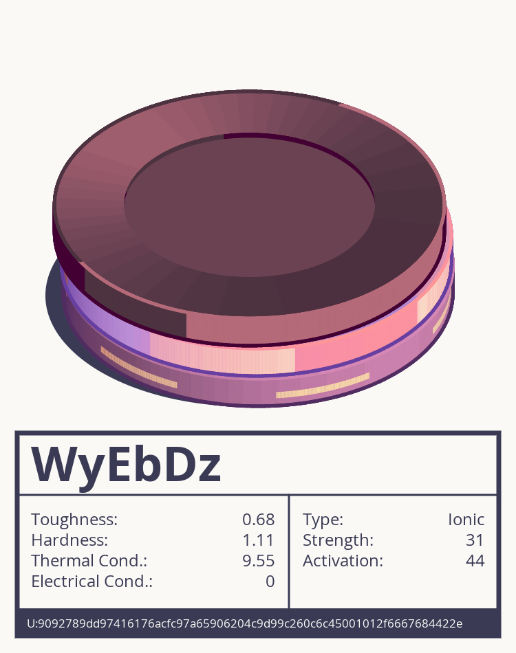 WyEbDz molecule