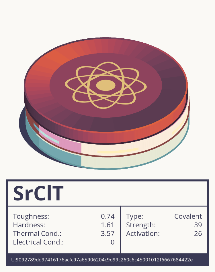 SrClT molecule