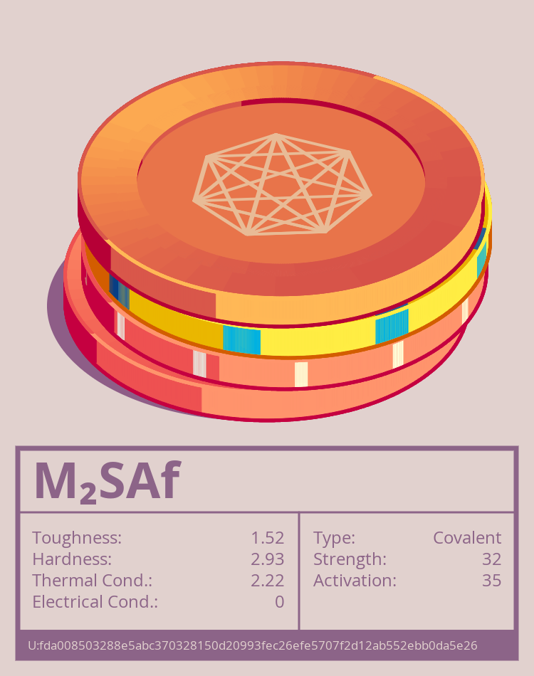 M₂SAf molecule