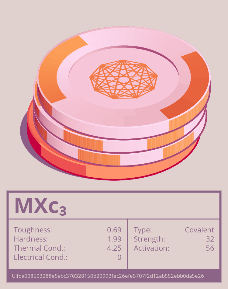 MXc₃ molecule
