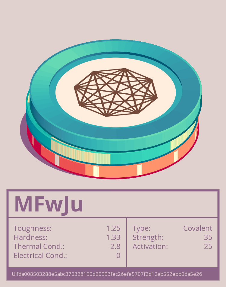 MFwJu molecule