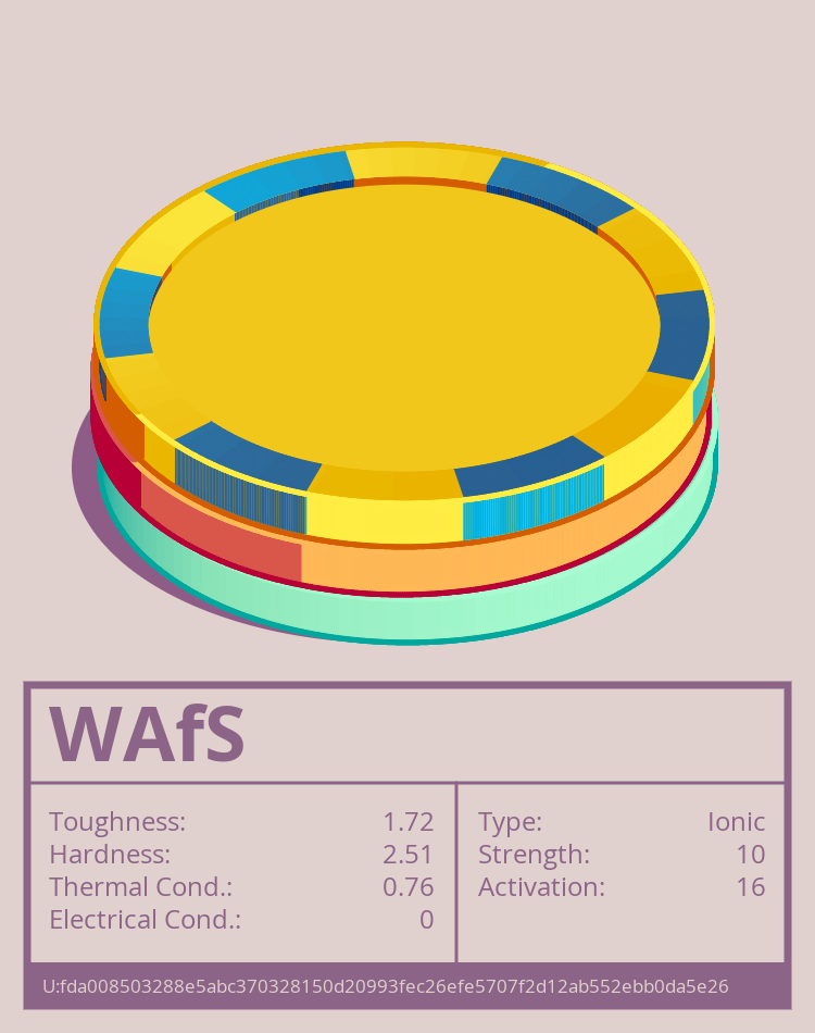 WAfS molecule
