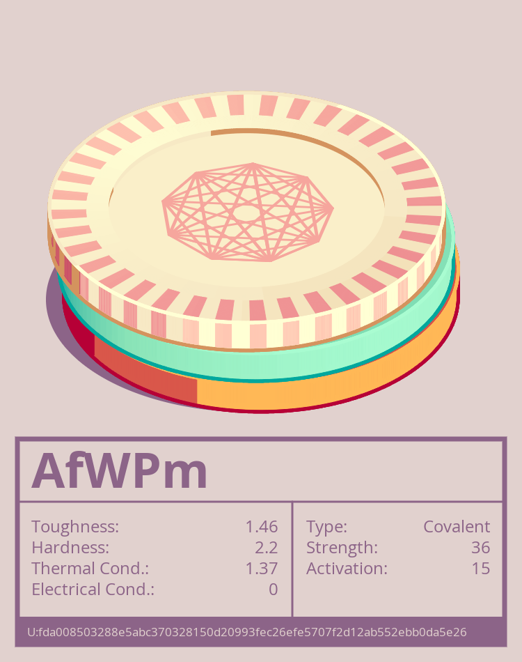 AfWPm molecule