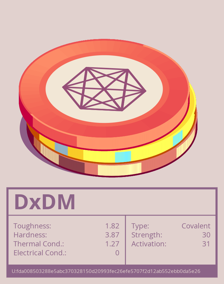 DxDM molecule