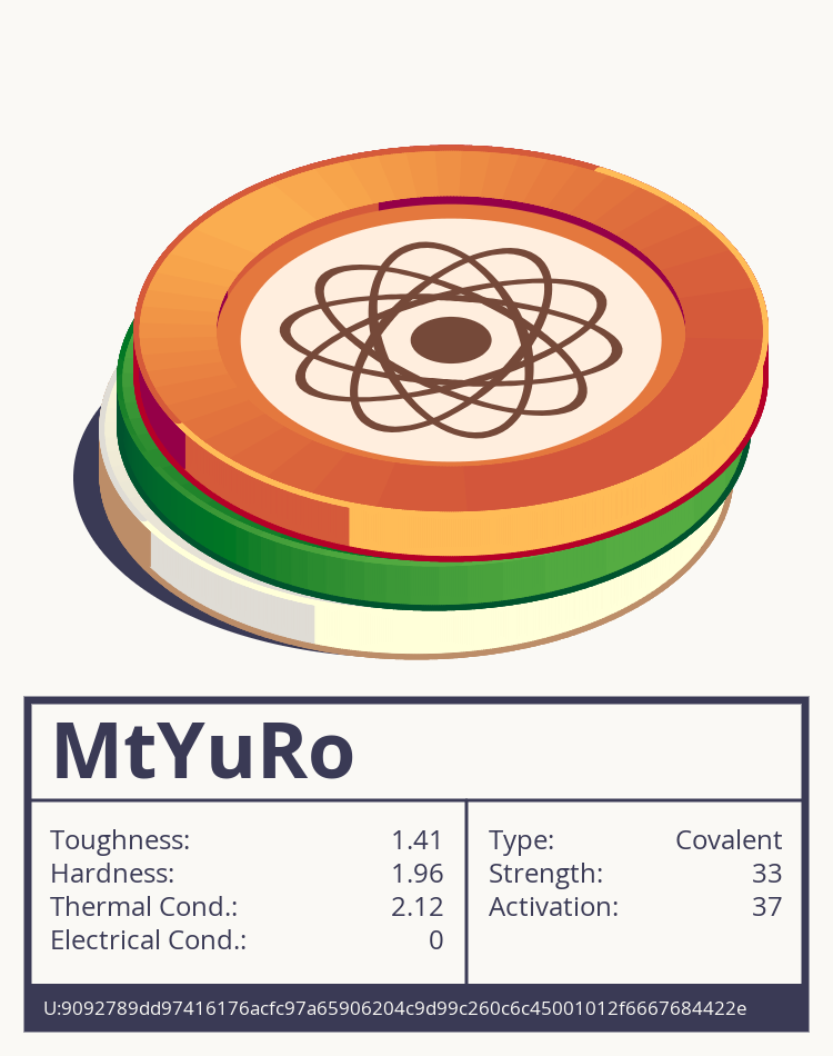 MtYuRo molecule