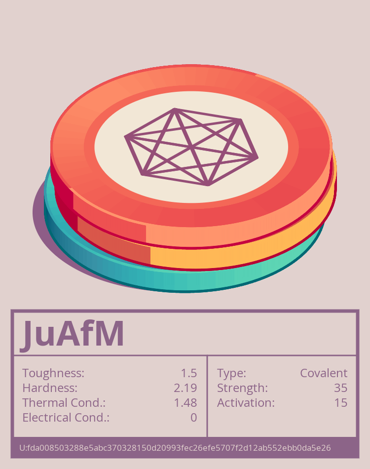 JuAfM molecule