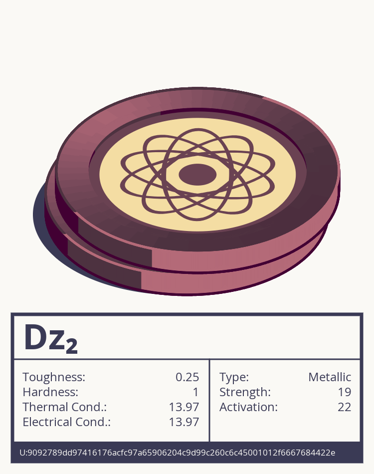 Dz₂ molecule