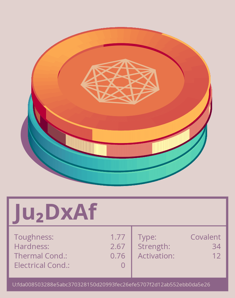 Ju₂DxAf molecule