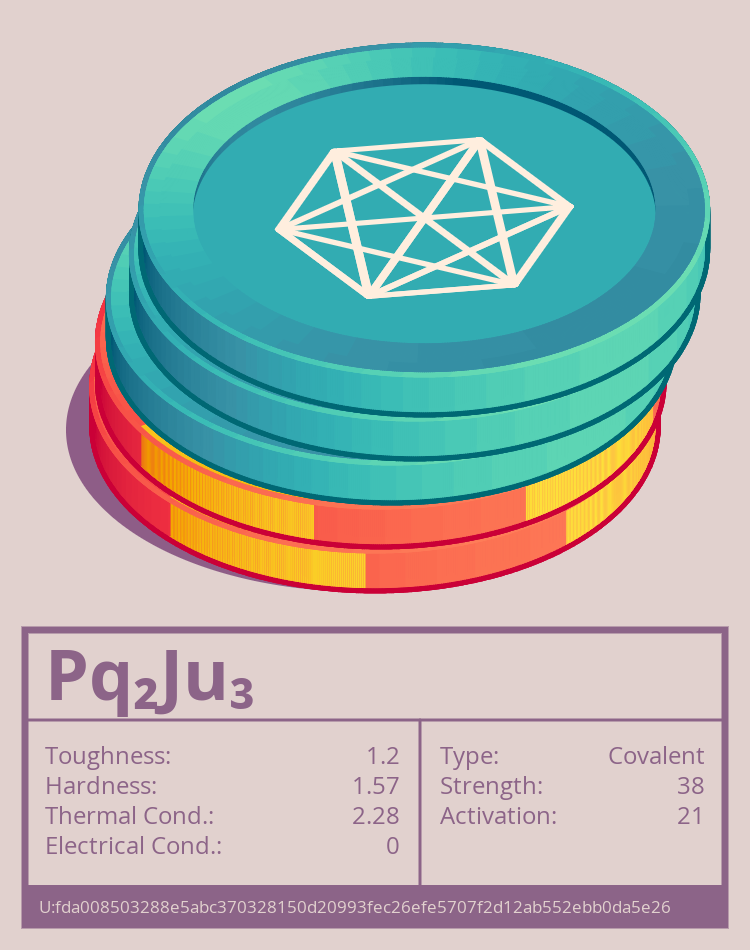Pq₂Ju₃ molecule