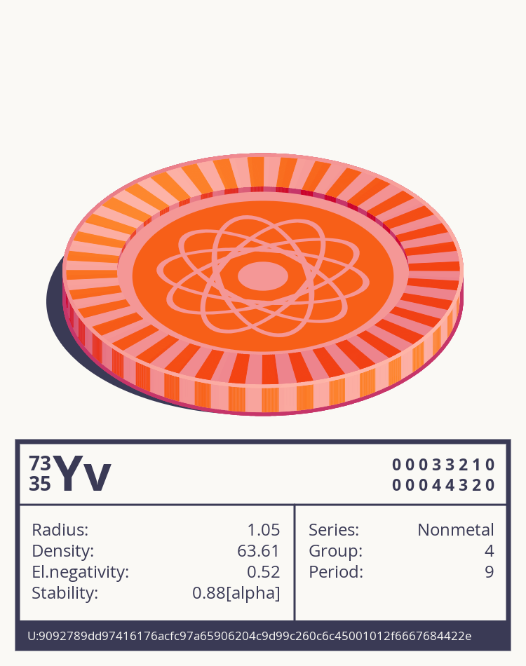 Yv otom