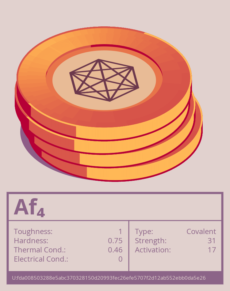 Af₄ molecule