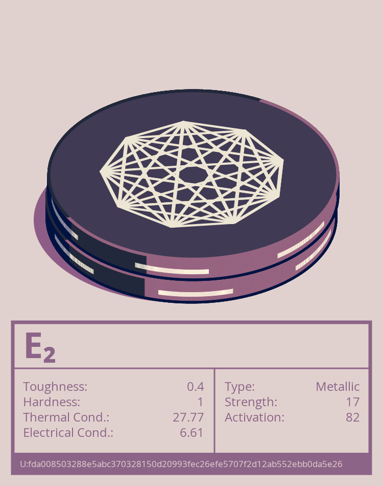 E₂ molecule