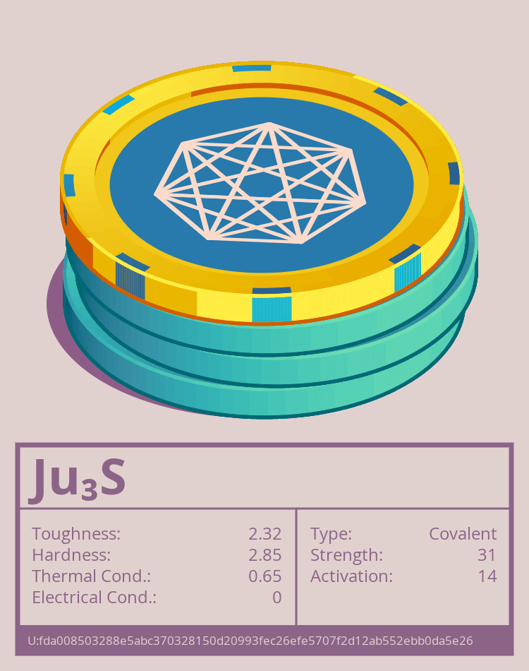 Ju₃S molecule