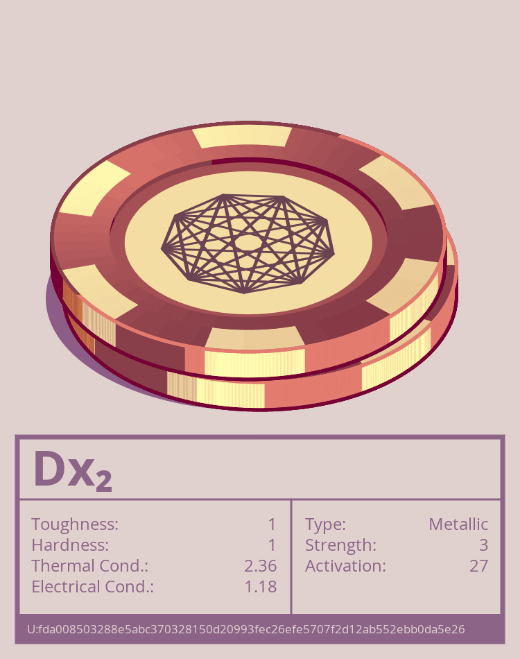 Dx₂ molecule