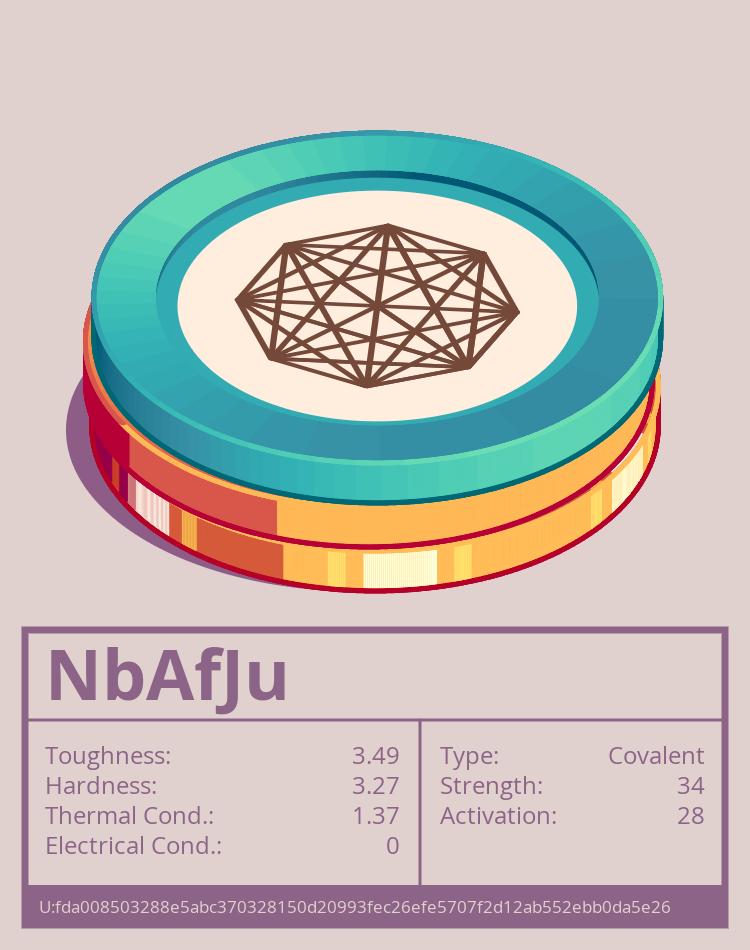 NbAfJu molecule