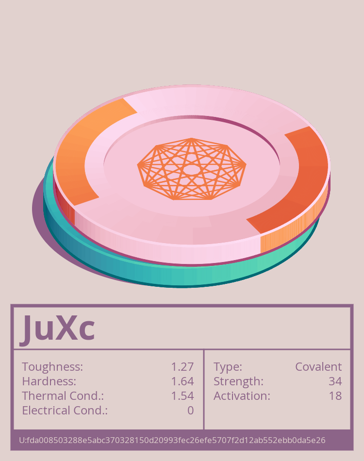 JuXc molecule