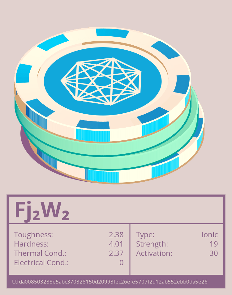 Fj₂W₂ molecule