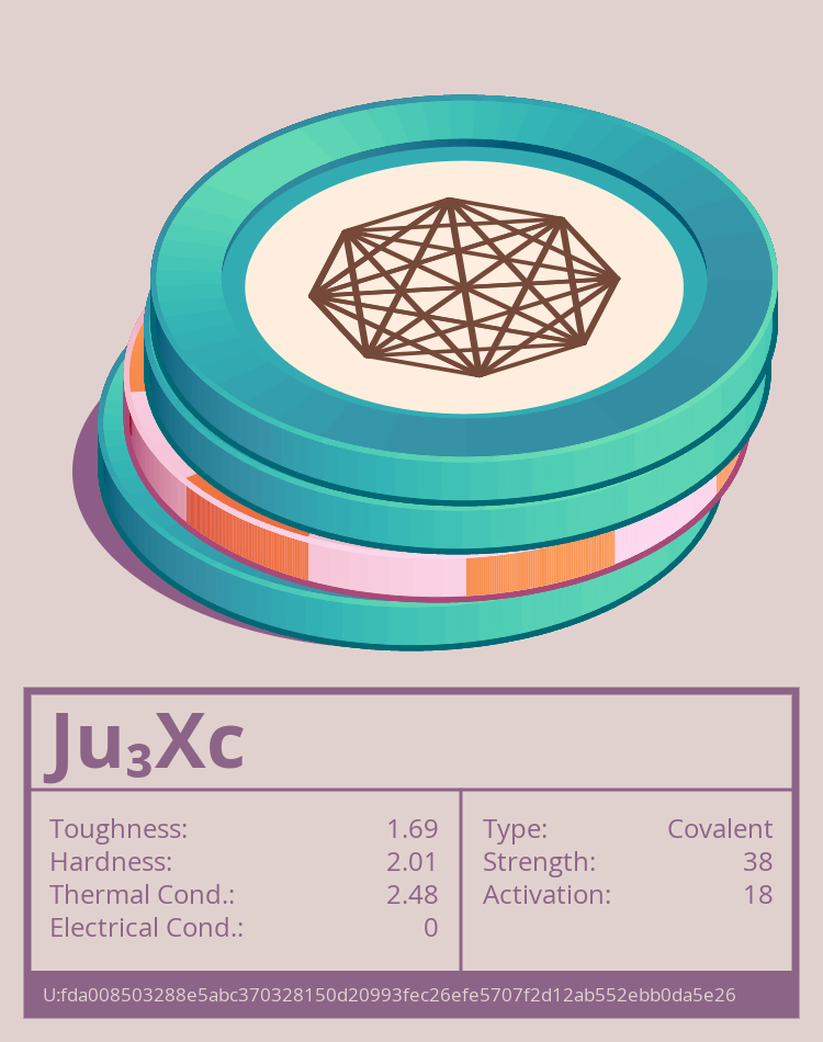 Ju₃Xc molecule