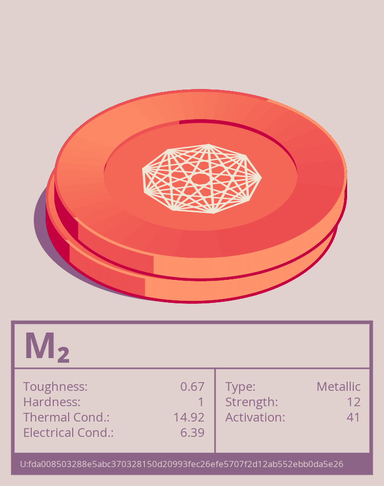 M₂ molecule