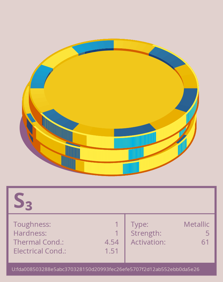 S₃ Molecule