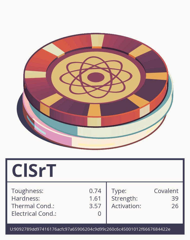 ClSrT molecule