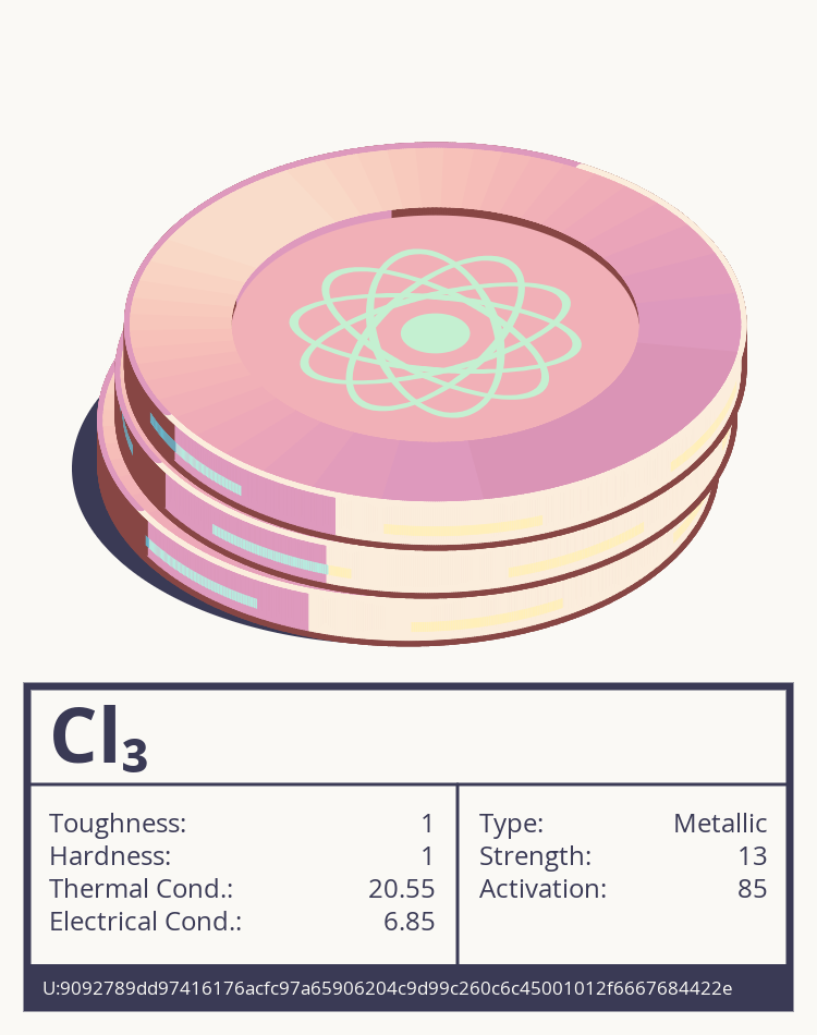 Cl₃ molecule