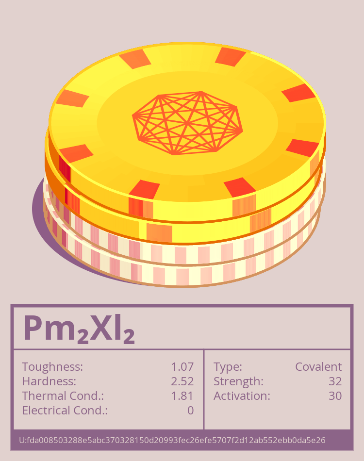 Pm₂Xl₂ molecule
