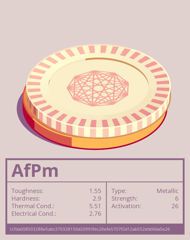 AfPm molecule