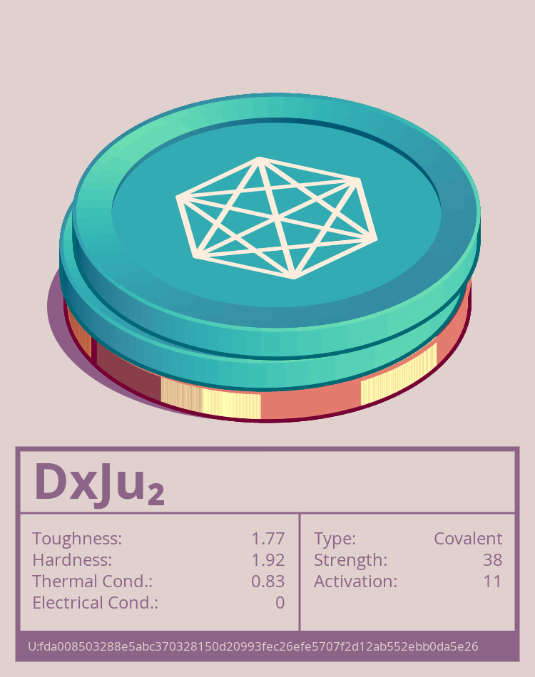 DxJu₂ molecule