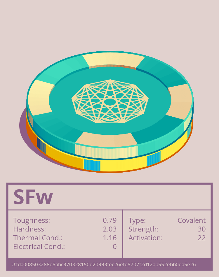 SFw molecule